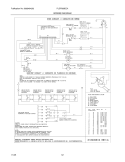 WIRING DIAGRAM Diagram and Parts List for PLGF659ECA  Frigidaire Range