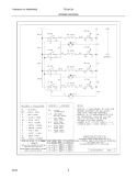 WIRING DIAGRAM Diagram and Parts List for FEC26C2AQD  Frigidaire Cooktop