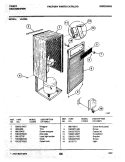 Part Location Diagram of 5303300850 Frigidaire PANEL-FRONT
