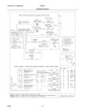 WIRING DIAGRAM Diagram and Parts List for FGS367FCD  Frigidaire Range
