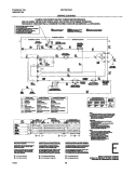 WIRING DIAGRAM Diagram and Parts List for GEF331AS2  Gibson Dryer