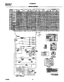WIRING DIAGRAM Diagram and Parts List for FWTR865RHQ0  Frigidaire Washer