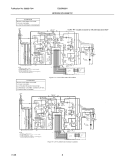 WIRING SCHEMATIC Diagram and Parts List for EI30BM55HSA  Electrolux Microwave
