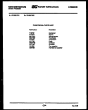 CABINET PARTS Diagram and Parts List for RT193LCW0  Frigidaire Refrigerator