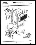 SYSTEM AND AUTOMATIC DEFROST PARTS Diagram and Parts List for FPI14TLL1  Frigidaire Refrigerator