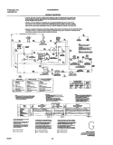 WIRING DIAGRAM Diagram and Parts List for GLGQ332AS3  Frigidaire Dryer