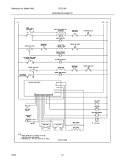 WIRING SCHEMATIC Diagram and Parts List for FEFL79DCA  Frigidaire Range