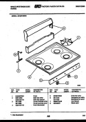 BACKGUARD AND COOKTOP PARTS Diagram and Parts List for GF501KXD3  Frigidaire Range