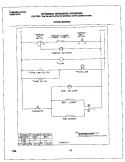 WIRING DIAGRAM Diagram and Parts List for MEF322BGDD  Frigidaire Range