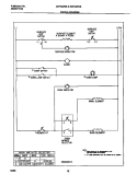 WIRING DIAGRAM Diagram and Parts List for GEF322BBDC  Gibson Range