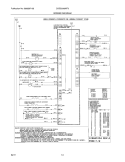 WIRING DIAGRAM Diagram and Parts List for CGDS3065KF3  Frigidaire Range