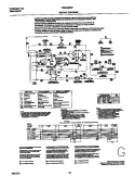 WIRING DIAGRAM Diagram and Parts List for FSG848RHS0  Frigidaire Dryer