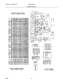WIRING DIAGRAM Diagram and Parts List for GLWS1749AS5  Frigidaire Washer