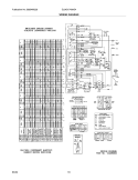 WIRING DIAGRAM Diagram and Parts List for GLWS1749AS4  Frigidaire Washer