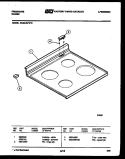 Part Location Diagram of 3203163 Frigidaire PANEL