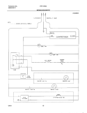 WIRING SCHEMATIC Diagram and Parts List for FRT18R6AW0  Frigidaire Refrigerator