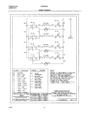 WIRING DIAGRAM Diagram and Parts List for FEC32C4ACA  Frigidaire Cooktop