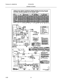 WIRING DIAGRAM Diagram and Parts List for AGQ6000ES4  Frigidaire Dryer