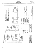 WIRING DIAGRAM Diagram and Parts List for FGC3X4XFSB  Frigidaire Cooktop
