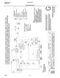 WIRING DIAGRAM Diagram and Parts List for FGR231AS4  Frigidaire Dryer