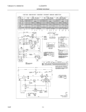 WIRING DIAGRAM Diagram and Parts List for CLCE500FW1  Crosley Washer Dryer Combo