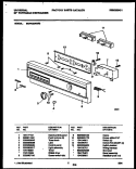 CONSOLE AND CONTROL PARTS Diagram and Parts List for MDP632RBR0  Frigidaire Dishwasher