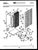 SYSTEM AND AUTOMATIC DEFROST PARTS Diagram and Parts List for FPZ19VFW1  Frigidaire Refrigerator
