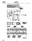 WIRING DIAGRAM Diagram and Parts List for FDE7976FW1  Frigidaire Dryer