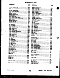 BACKGUARD Diagram and Parts List for GCG34BNL2  Frigidaire Range