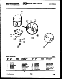 COMPRESSOR PARTS Diagram and Parts List for AC052M7A2  Frigidaire Air Conditioner