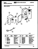 Part Location Diagram of 3202549 Frigidaire PANEL-CONTROL