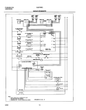 WIRING SCHEMATIC Diagram and Parts List for GLEF396CSA  Frigidaire Range