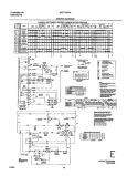 WIRING DIAGRAM Diagram and Parts List for GLET1041AS2  Frigidaire Washer Dryer Combo