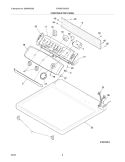 CONTROLS / TOP PANEL Diagram and Parts List for FGRB5700DS0  Frigidaire Dryer