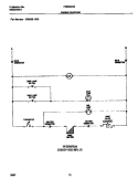 WIRING DIAGRAM Diagram and Parts List for FGB500CESC  Frigidaire Wall Oven