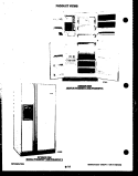 PANEL PARTS Diagram and Parts List for CFE16DL2  Frigidaire Freezer