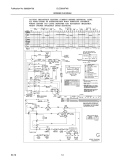 WIRING DIAGRAM Diagram and Parts List for CLCG500FW5  Crosley Washer Dryer Combo