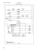 WIRING SCHEMATIC Diagram and Parts List for GLEFS79DCG  Frigidaire Range