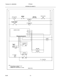 WIRING SCHEMATIC Diagram and Parts List for FEF364DSD  Frigidaire Range