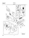 CONTROLS Diagram and Parts List for FRS23R4AW8  Frigidaire Refrigerator