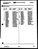 Part Location Diagram of A265905 Frigidaire SWITCH SELECTOR