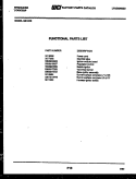 COMPRESSOR PARTS Diagram and Parts List for MR25N1  Frigidaire Cooktop
