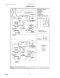 WIRING DIAGRAM Diagram and Parts List for FEB27T6DCB  Frigidaire Wall Oven