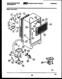SYSTEM AND AUTOMATIC DEFROST PARTS Diagram and Parts List for PRT217MCF1  Frigidaire Refrigerator