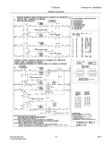 WIRING DIAGRAM Diagram and Parts List for FFES3025LWB  Frigidaire Wall Oven