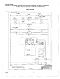 WIRING DIAGRAM Diagram and Parts List for FEF358CFSB  Frigidaire Range