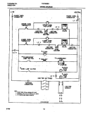 WIRING DIAGRAM Diagram and Parts List for TGO336BGW1  Tappan Wall Oven