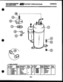 SYSTEM AND AUTOMATIC DEFROST PARTS Diagram and Parts List for RT194LCV0  Frigidaire Refrigerator
