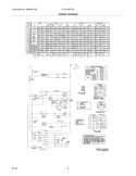 WIRING DIAGRAM Diagram and Parts List for GTR1040CS0  Gibson Washer