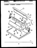 CONSOLE AND CONTROL Diagram and Parts List for DET400G2W  Kelvinator Dryer